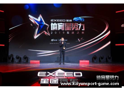 正能量体育明星激励音乐盘点 让每一次出场都充满力量