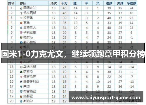 国米1-0力克尤文，继续领跑意甲积分榜
